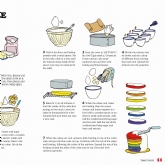 Thumbnail 3 - Kids Can Bake - Recipes for Budding Bakers