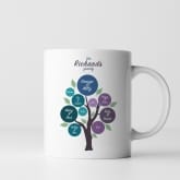 Thumbnail 5 - Personalised Family Tree Mug