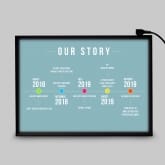 Thumbnail 6 - Personalised Light Box - Our Story Timeline