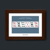 Thumbnail 3 - Personalised 50th Playing Card Poster