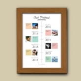 Thumbnail 5 - Our Memories Personalised Poster