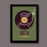 Thumbnail 6 - Personalised 50th Birthday Retro Record Print