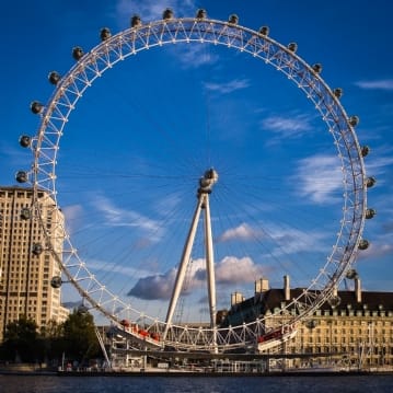 London Eye Experience and Afternoon Tea for Two