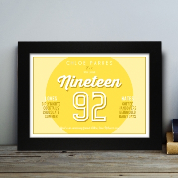 Personalised Loves and Hates 30th Birthday Print