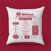 Thumbnail 10 - Personalised The Day You Were Born - 30th Birthday Cushion