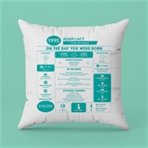 Thumbnail 11 - Personalised The Day You Were Born - 30th Birthday Cushion