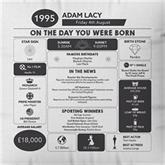 Thumbnail 3 - Personalised The Day You Were Born - 30th Birthday Cushion