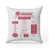 Thumbnail 12 - Personalised The Day You Were Born - 40th Birthday Cushion