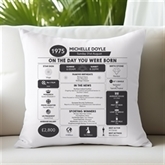 Thumbnail 1 - Personalised The Day You Were Born - 50th Birthday Cushion