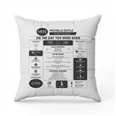 Thumbnail 12 - Personalised The Day You Were Born - 50th Birthday Cushion