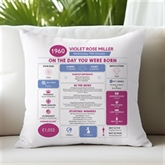 Thumbnail 1 - Personalised The Day You Were Born - 65th Birthday Cushion