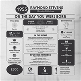 Thumbnail 3 - Personalised The Day You Were Born - 70th Birthday Cushion