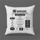 Thumbnail 7 - Personalised The Day You Were Born - 70th Birthday Cushion