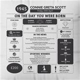 Thumbnail 3 - Personalised The Day You Were Born - 80th Birthday Cushion