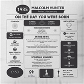 Thumbnail 3 - Personalised The Day You Were Born - 90th Birthday Cushion