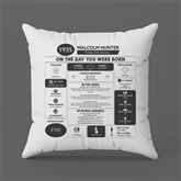 Thumbnail 9 - Personalised The Day You Were Born - 90th Birthday Cushion