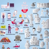 Thumbnail 3 - 52 Things To Do… Scratch Off Posters