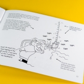 Thumbnail 10 - The Facebook Addict's Survival Guide Book