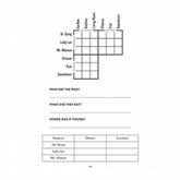 Thumbnail 4 - Turdle - Lavatorial Logic Puzzles