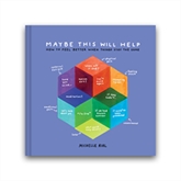 Thumbnail 1 - Maybe This Will Help - Self Help with Humour Book