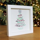 Thumbnail 1 - Personalised Christmas Family Print