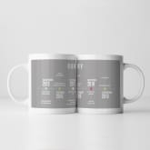 Thumbnail 2 - Personalised Our Story Timeline Mug