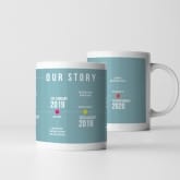 Thumbnail 3 - Personalised Our Story Timeline Mug