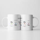 Thumbnail 6 - Personalised Our Story Timeline Mug