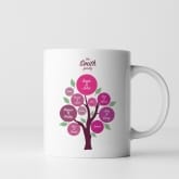 Thumbnail 2 - Personalised Family Tree Mug