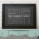 Thumbnail 1 - Personalised Family Poster Online Now