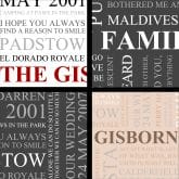 Thumbnail 8 - Personalised Family Poster Online Now