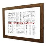Thumbnail 5 - Personalised Family Poster Online Now