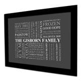 Thumbnail 2 - Personalised Family Poster Online Now