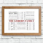 Thumbnail 3 - Personalised Family Poster Online Now
