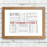 Thumbnail 3 - Personalised Family Poster Online Now