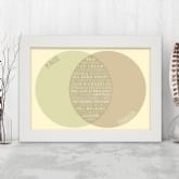 Thumbnail 2 - Personalised Couples Venn Diagram Poster