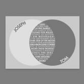 Thumbnail 3 - Personalised Couples Venn Diagram Poster