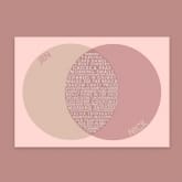 Thumbnail 4 - Personalised Couples Venn Diagram Poster