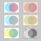 Thumbnail 5 - Personalised Couples Venn Diagram Poster