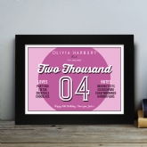 Thumbnail 1 - Personalised Loves and Hates 18th Birthday Print