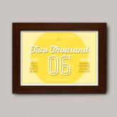 Thumbnail 7 - Personalised Loves and Hates 16th Birthday Print