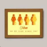 Thumbnail 4 - Personalised Mum Poster