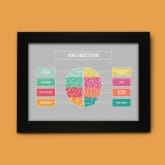 Thumbnail 7 - Personalised Brain Poster