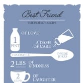 Thumbnail 8 - Personalised Best Friend Recipe Poster