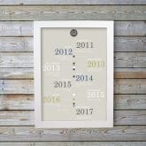 Thumbnail 4 - our family personalised timeline poster