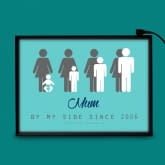Thumbnail 2 - Mum By My Side Personalised Light Box