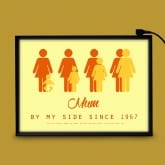 Thumbnail 4 - Mum By My Side Personalised Light Box