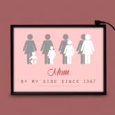 Thumbnail 6 - Mum By My Side Personalised Light Box