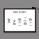 Thumbnail 4 - Personalised Light Box - Our Story Timeline