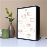 Thumbnail 2 - Our Family Personalised Timeline Light Box